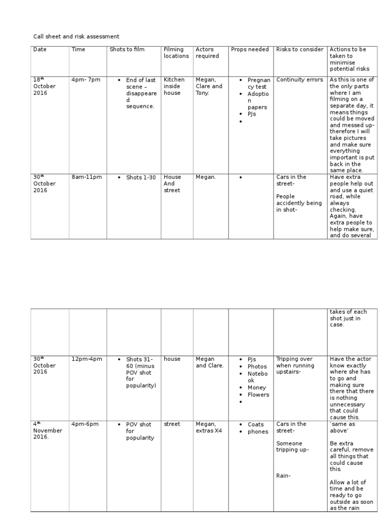 Call Sheet and Risk Assessment | PDF | Mystery, Thriller & Crime Fiction