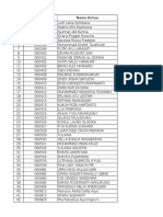 Daftar Nomor Peserta