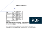 Análisis Con Ácido Fórmico: Analyze Experiment - Ef AF