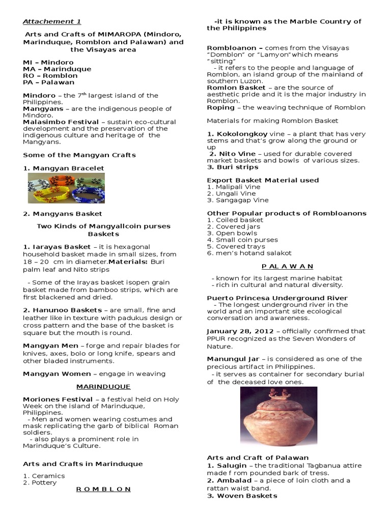 Arts and Crafts of MIMAROPA Clothing Arts (General)