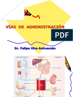 Vías administración fármacos