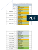 Penempatan-PPL-GASAL-2013-2014.xlsx