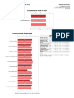 CSE 624 Fall 15 Course Evaluation