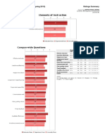 ED 626 Spring 15 Course Evaluation