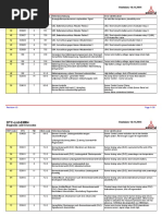 DEUTZ Trouble Code List EMR4 14.11.2014 | PDF