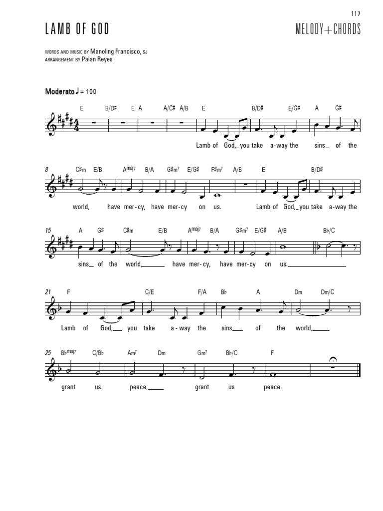 Lambofgod Melody+Chords Lamb Of God