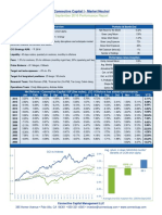 CC I Perf Update 2016-09