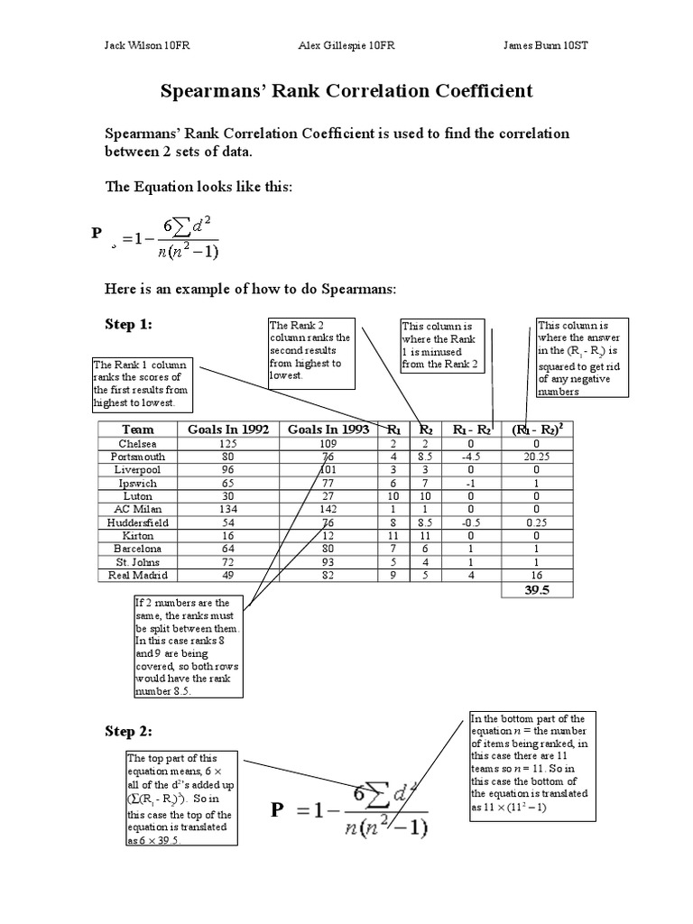 Spearmans' Rank Correlation Coefficient | PDF | Premier League Clubs ...