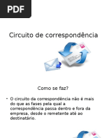 Circuito de Correspondência