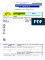 Tablas y preguntas - Teoria de Gagne.doc