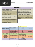 Sintagmas y Sintaxis