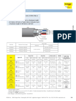 DeviceNet™, Thin Cable Specifications