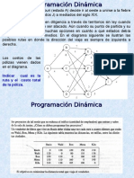 08 2 Programacion Dinamica 