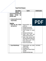 Matrik Indikasi Rencana Program Prioritas Tahun 2009 PDF