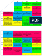 VLC Christian Studies Scope and Sequence 2015