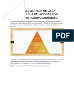 Pirámide Segmentada de La La Didáctica Y Sus Relaciones Con Las Ciencias Psicopedagógicas