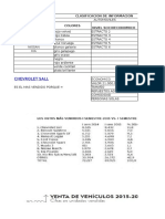 Evidencia 2 - Clasificación de Información