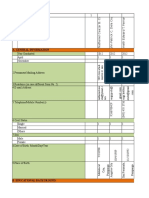 Traces Study Summary