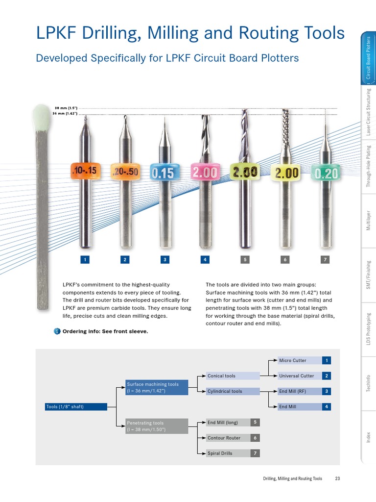1792 Brochure LPKF Drilling Milling Routing Tools en | PDF | Printed ...
