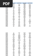 Download Listado de privados de libertad  de la PGV rescatados por Min-Penitenciario by Diario 2001 SN329056336 doc pdf