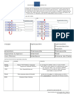 Capa de Aplicación OSI