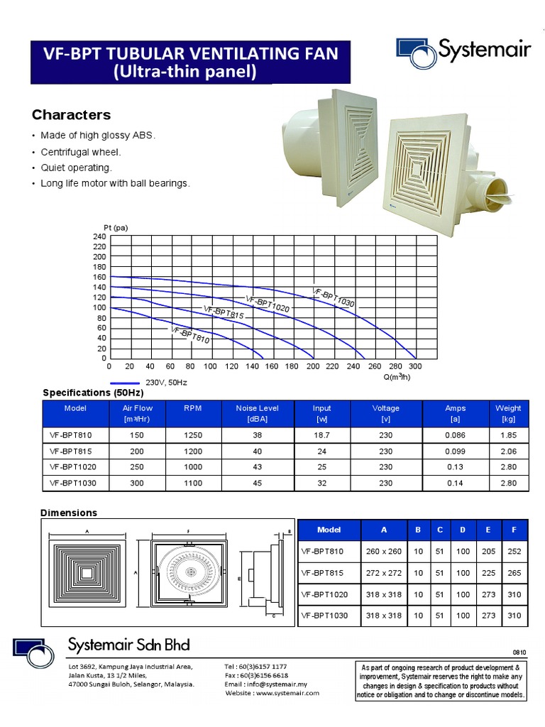 Catalogue - Systemair - Ceiling Fan VF BPT 50Hz | PDF