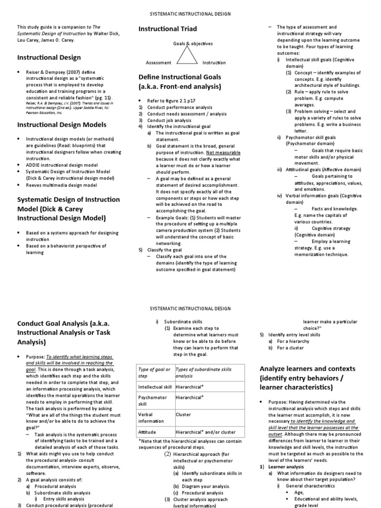 FSU Systematic Instructional Design Guide PDF Applied Psychology