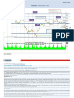 Possible Nifty Scenario Over 2 - 3 Days: Fiver