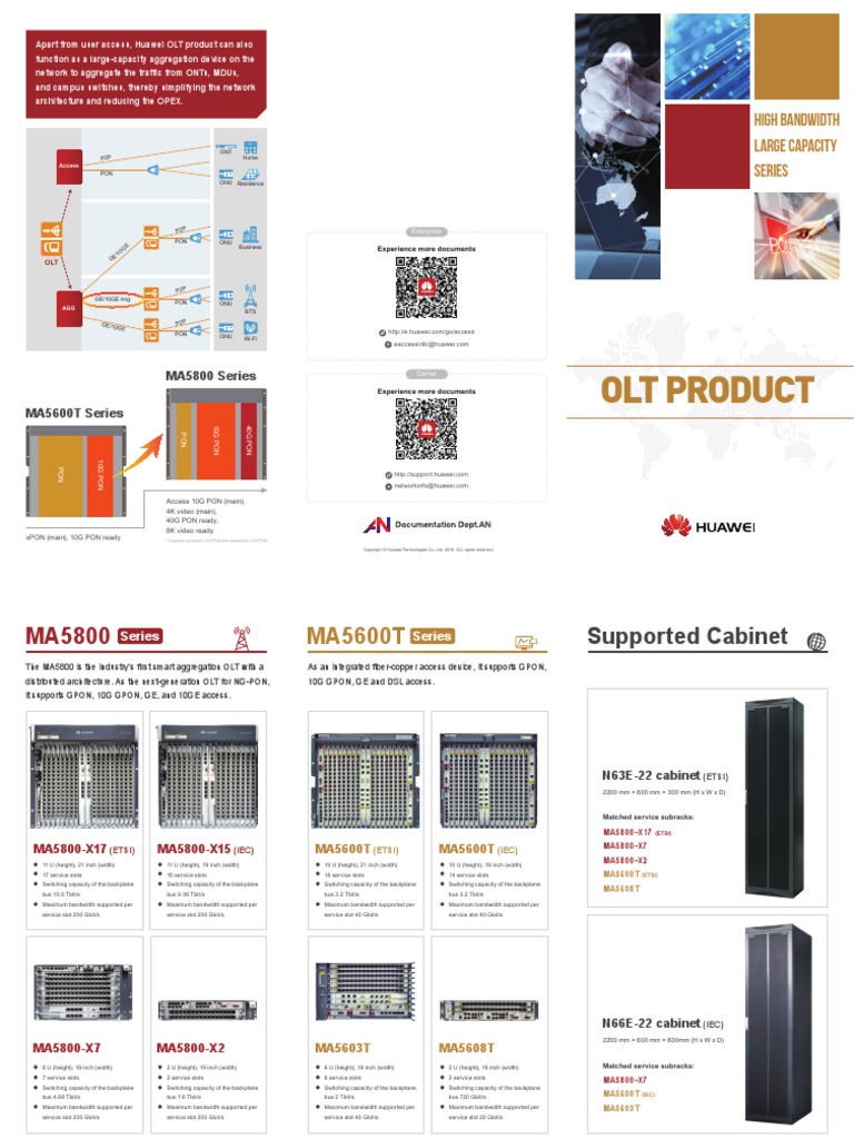 Olt Product Data Rate Units Electronics