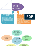 Drug Resistance: Multi Drug Resistance (MDR) Extensive Drug Resistance (XDR)