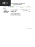 Surat Pernyataan Tidak Keberatan