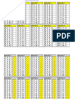 Tabla Multiplicar PDF