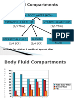 Body Fluid Compartments: Total Body Water (60%) Extracellular Fluid (1/3 TBW) Intracellular Fluid (2/3 TBW)