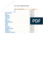 Ifsc Codes of Syndicate Bank