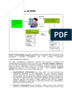 Components of DSS Explained