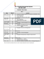 Awareness of Quality Management System ISO 9001:2008: Training Time Table