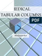 Medical Tabular Columns Sample