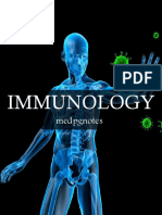 Immunology Sample
