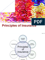 Principles of Insurance - CHP 3