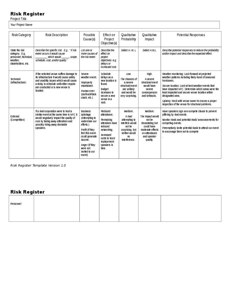 Project Risk Register Template | PDF | Risk | Economies