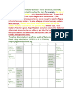 Groupc Characteranalysisparagraph Mariamelkhangi