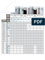 Matriz Lavamanos Edesa