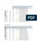 Data Litologi PM02