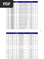Distribuicao Area CNAEF 21-08-2014