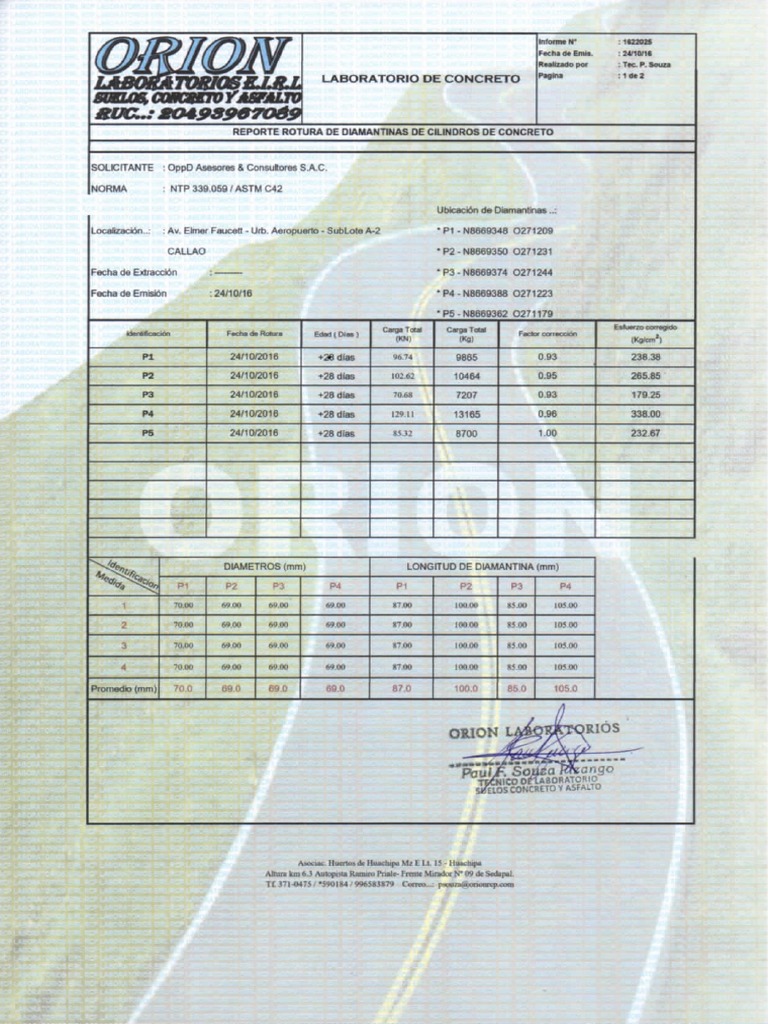 2. Resultados de Laboratorio