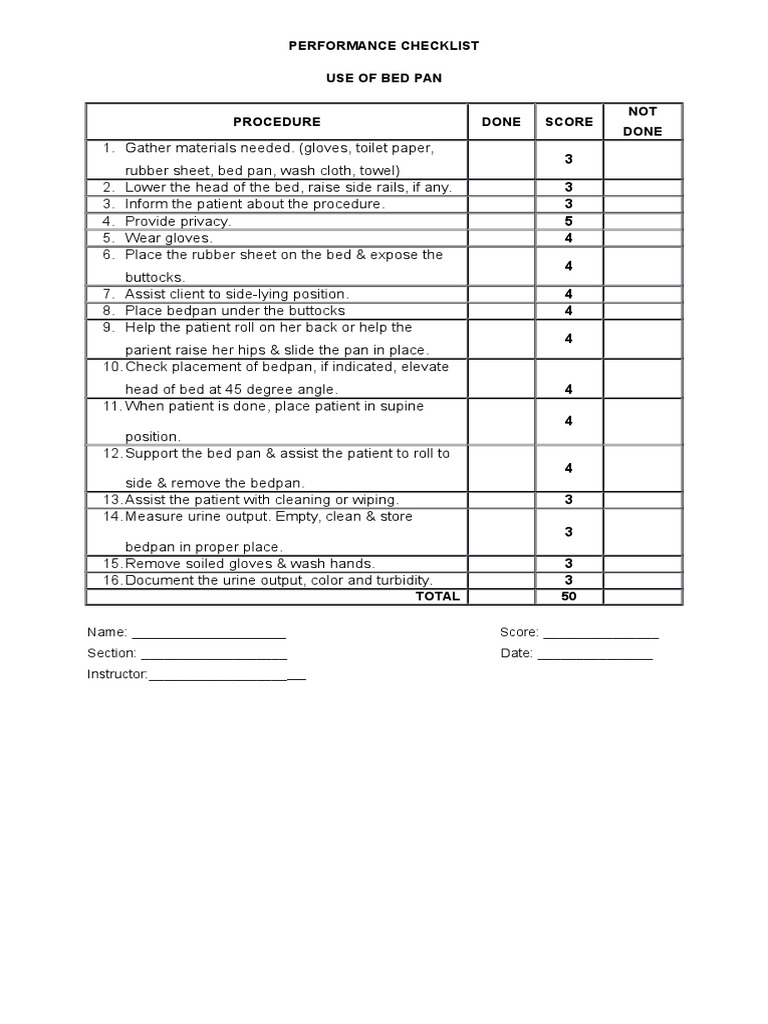 Performance Checklist Use of Bed Pan NOT Done | PDF | Wellness