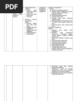 Download Ketidakstabilan Kadar Glukosa Darah by Nicoarifinsah Reza SN329185237 doc pdf