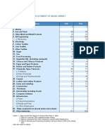 HBS Table No. 50 - Industry-Wise Deployment of Gross Bank Credit.pdf