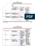 Aspek Hukum Bisnis