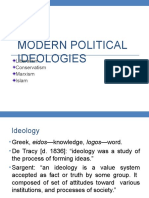 17 Modern Political Ideologies